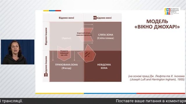 Як отримувати задоволення від викладання