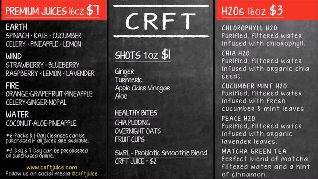 Tableaux de menu numériques - Comment ça fonctionne