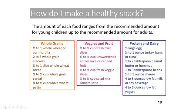 National Nutrition Month - Healthy Happens Here Recording