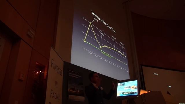Fat Grafting Lecture by Dr. Sam Lam (Dallas, TX) in Regensburg, Germany