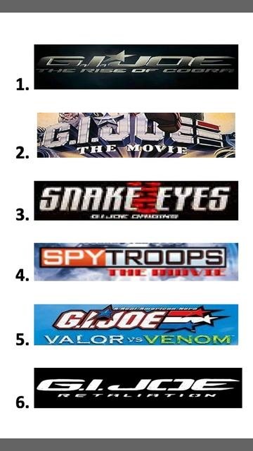 All 6 G.I. Joe Films, RANKED