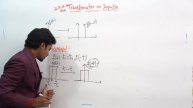 Transformation on Impulse || GATE/IES/ISRO/BARC || Sai Jamalapurapu