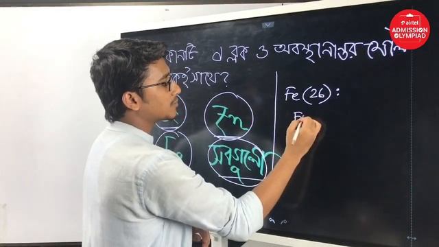 মৌলের পর্যায়বৃত্তিক ধর্ম (Periodic Properties of Elements) | Shafiqul Islam Nibir