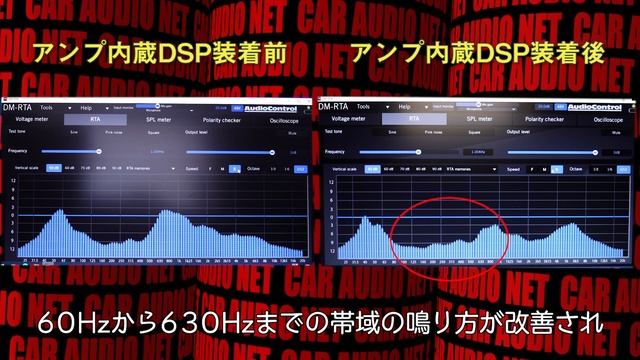 こんなに変わる！アンプ内蔵DSP を装着前後で音質比較【カーオーディオ 取付＆検証】