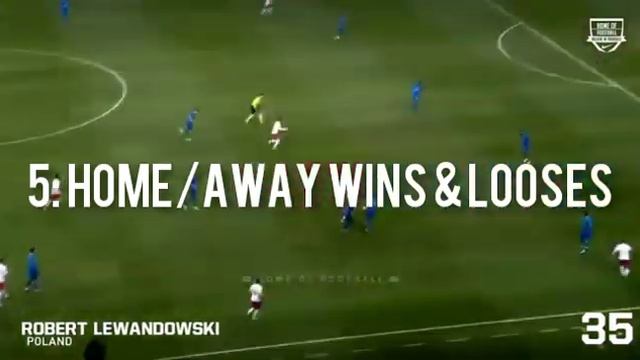 HOW TO EARN $100€ DAILY IN FOOTBALL BETTING