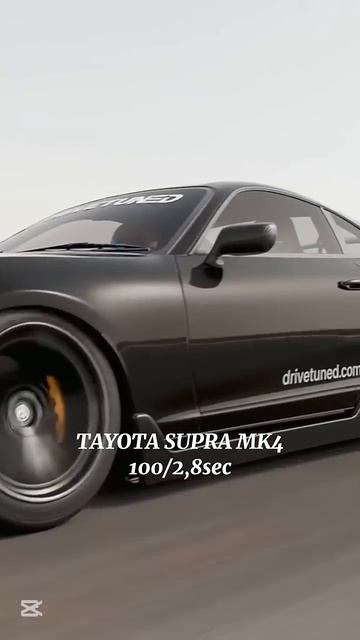 SIZNING TANLOVINGIZ QANDAY DOODGE YOKI JEEP YOKI BMW BALKI MERCEDES YOKI FORD MU