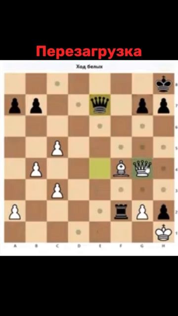 Перезагрузка на мат🤔Школа Шахмат