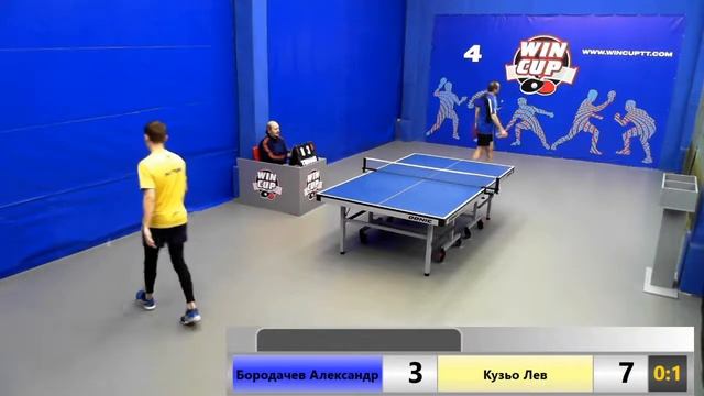 Бородачев Александр 0-3 Кузьо Лев   Зал 4 WinCup Турнир Юг-1 Прямой эфир 27.01.2020