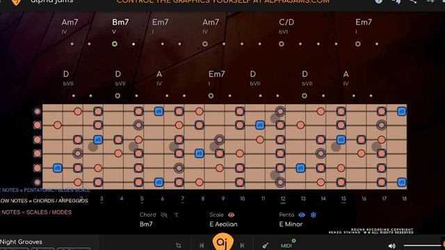 Energetic Hot Funk Jam  Guitar Backing Track (E Minor)