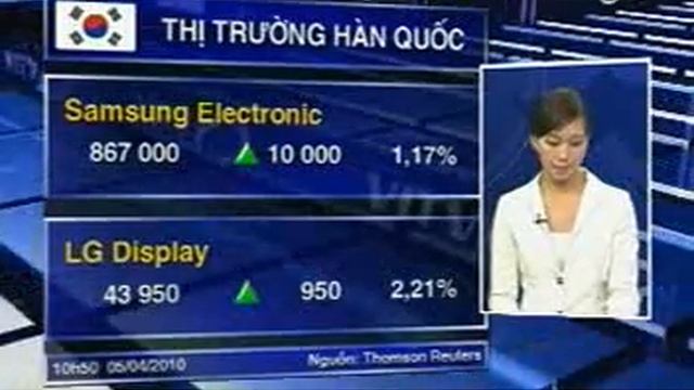 Bản tin Đầu tư Tài chính 05/04/2010 - www.vnnindex.com - P1