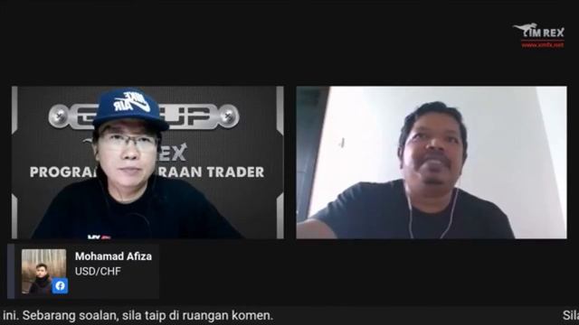 FB Live 20 June 2021   USDCHF analysis