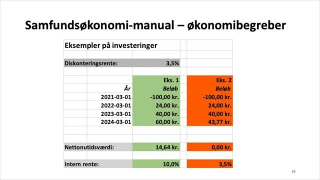 Er Egholmlinjen den bedste Løsning? Foredrag med Kaj A Jørgensen, ekspert i samfundsøkonomi.
