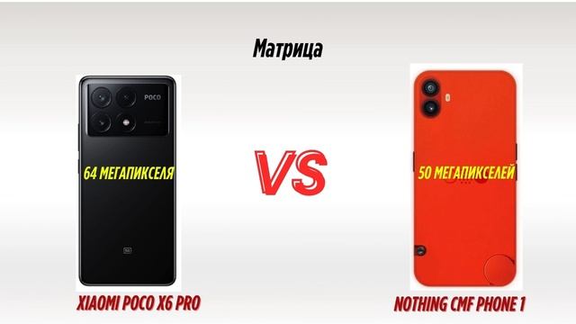 Xiaomi Poco X6 Pro против Nothing CMF Phone 1