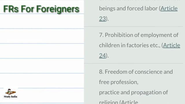 Fundamental Rights for Foreigners in India - Explained in Hindi Polity 022