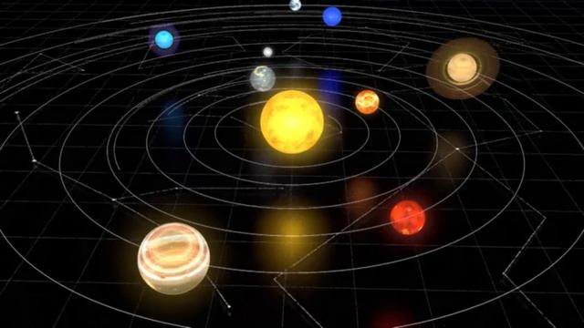 Circle of planets