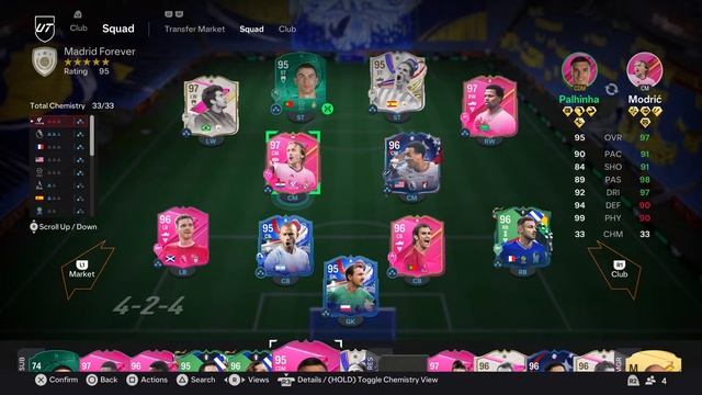 EAFC 24 C. Ronaldo Evolution 2