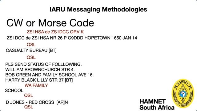 IARU Messaging Methodologies   Live