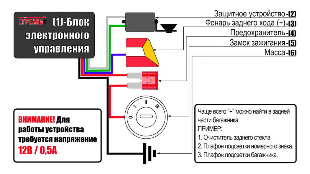 Инструкция - Mazda 6 III рестайлинг 2015-2018