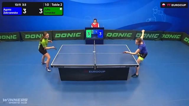 15:55 Agata Zakrzewska 3 : 0 Julia Tomecka 28.03.2024 | TT Euro.Cup Kobiety Poland Gwiazda.