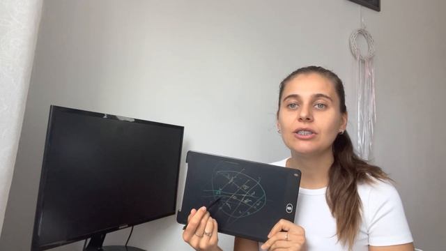 Класифікація шкідливості продуктів. Трохи про астрологію та психосоматику