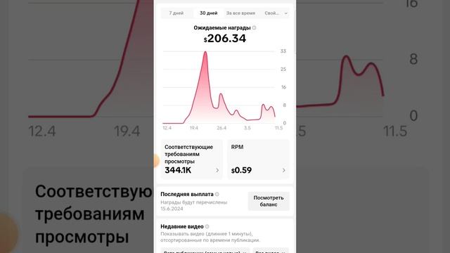 Монетизация в тик токе