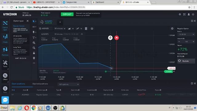 IMPARA A FARE TRADING  ON LINE CON LE OPZIONI BINARIE: STRATEGIE RIVOLUZIONARIE