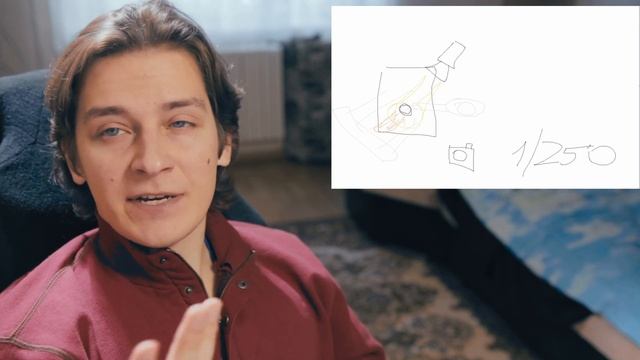 Как Делать ТАКИЕ Фото?!