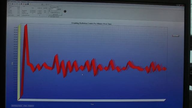 Radioactive Americium 241 discs GeigerGraph demo   HD