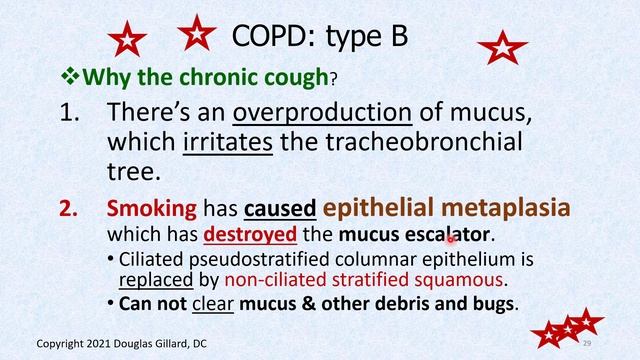 Chronic Bronchitis + Asthma + Emphysema: The COPD Triad...