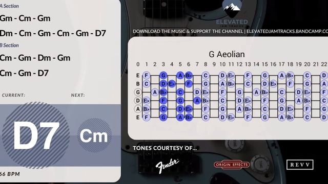 Midnight Whiskey Blues Guitar Backing Track Jam in G Minor