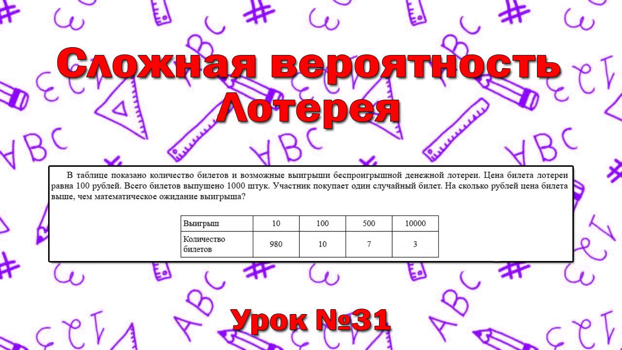 В таблице показано количество билетов и возможные выигрыши беспроигрышной денежной лотереи.