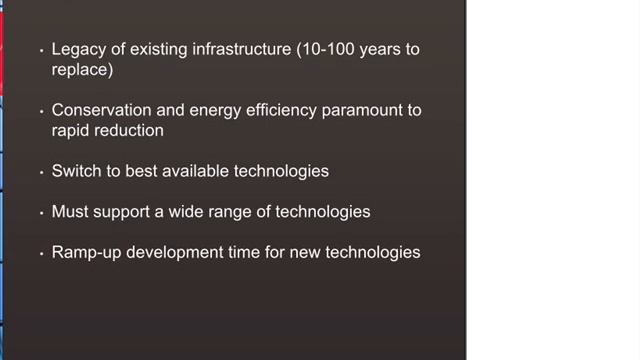The carbon economy - Kinh tế carbon