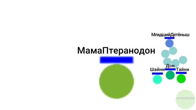 "Поезд динозавров", но это Evades.io....
