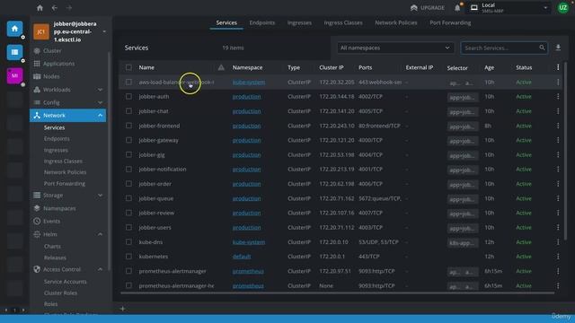 2 - AWS kubernetes objects overview