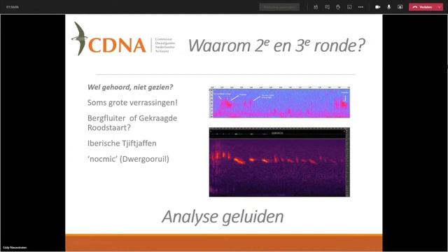 CDNA