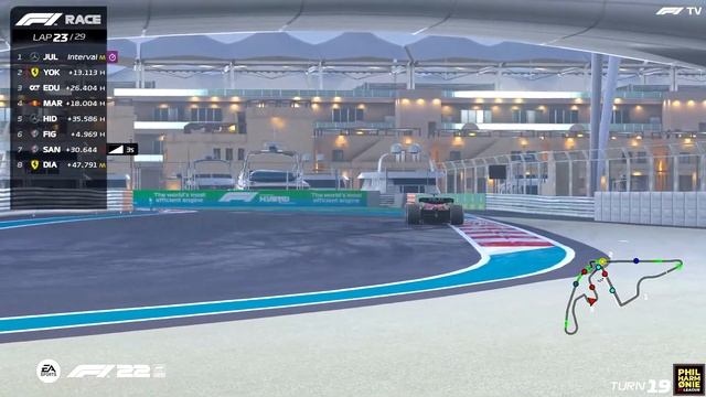 PHILHARMONIE F1 LEAGUE - GRID ZERØ - T14 - E8 - GP DO ABU DHABI - NARRAÇÃO: RON BAUER