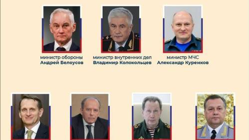 2024. СИЛОВОЙ БЛОК ПРАВИТЕЛЬСТВА И ПРОЧИХ УТВЕРЖДИЛИ В РАДОНИЦУ: живые и мертвые - поздравим...