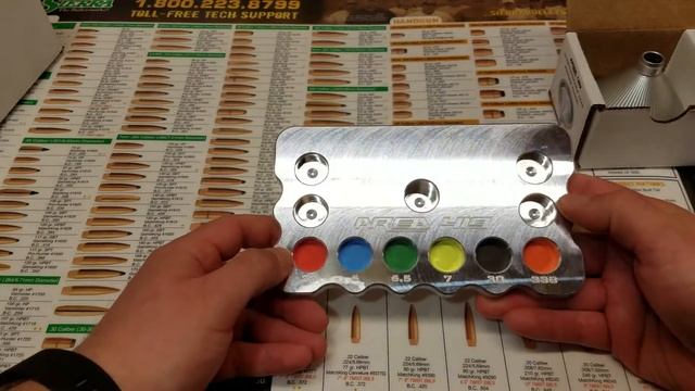 Area 419's Master Funnel Kit - Product Spotlight