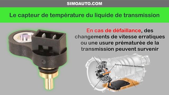 Tous les capteurs de température d'un véhicule, leur Rôle/ Emplacement/ Symptômes | SIMOAUTO
