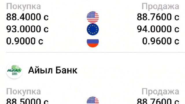 🤑🤑🤑🤑🤑КУРУС ВАЛЮТА КЫРГЫЗСТАН 28.092023