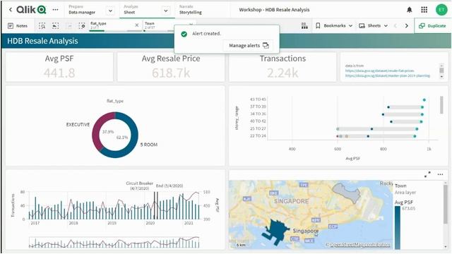 Active Intelligence In Public Sector - 24 June 2021