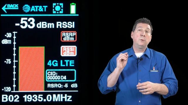 This device is your wireless test solution for IoT and cellular networks