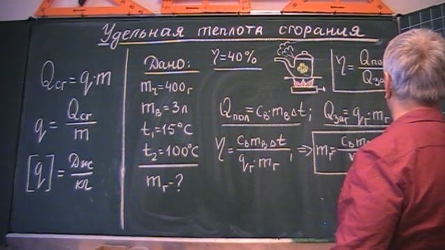 Количество газа для нагрева воды