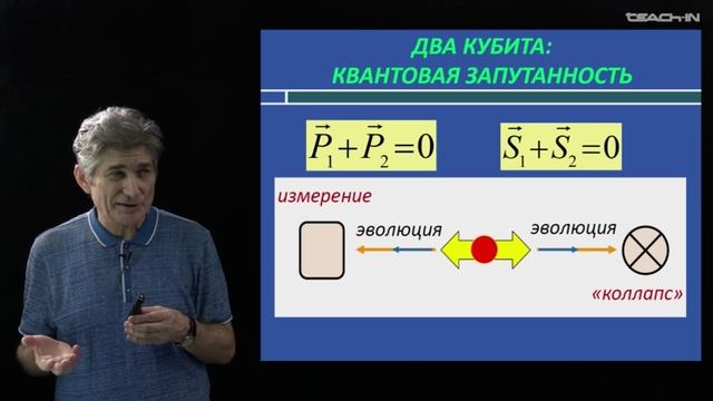 Лекция 05. Квантовая информатика