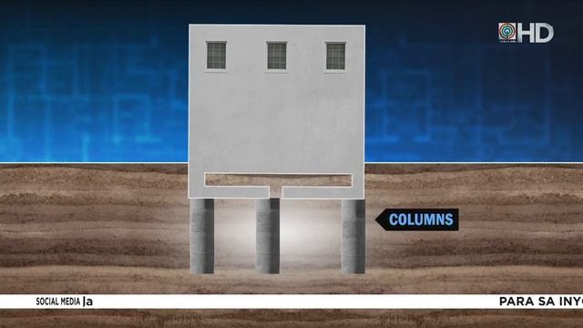 'Leaning building of EAC' magagamit pa ba? | Bandila