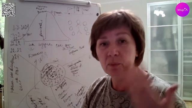 Лариса Скрипина . Как безсознательное влияет на время и деньги