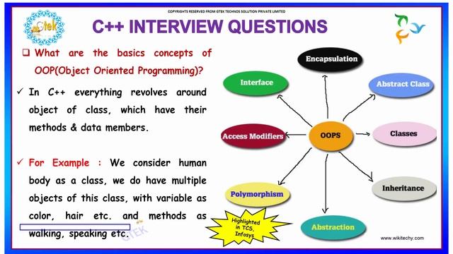 Basic Concepts of OOPs in C++  | C++ Interview Questions and Answers | C++ Interview Questions