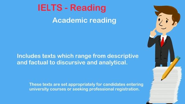 IELTS, Know all about it!