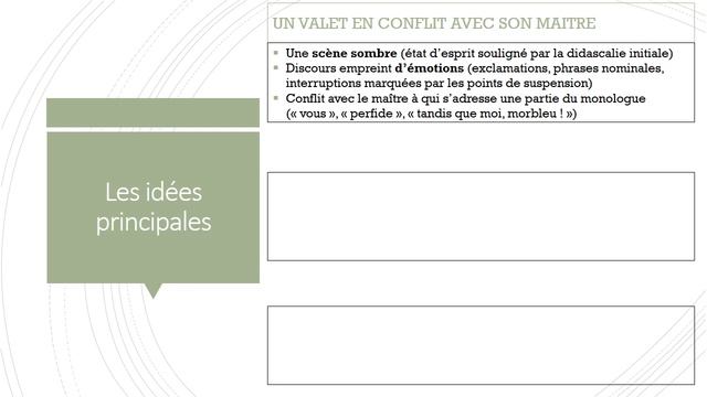 Le monologue de Figaro - Le Mariage de Figaro - TOUT COMPRENDRE EN 5 MINUTES !!!