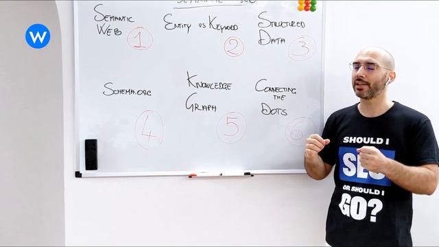 Connecting the dots… - Semantic SEO Mini-Course